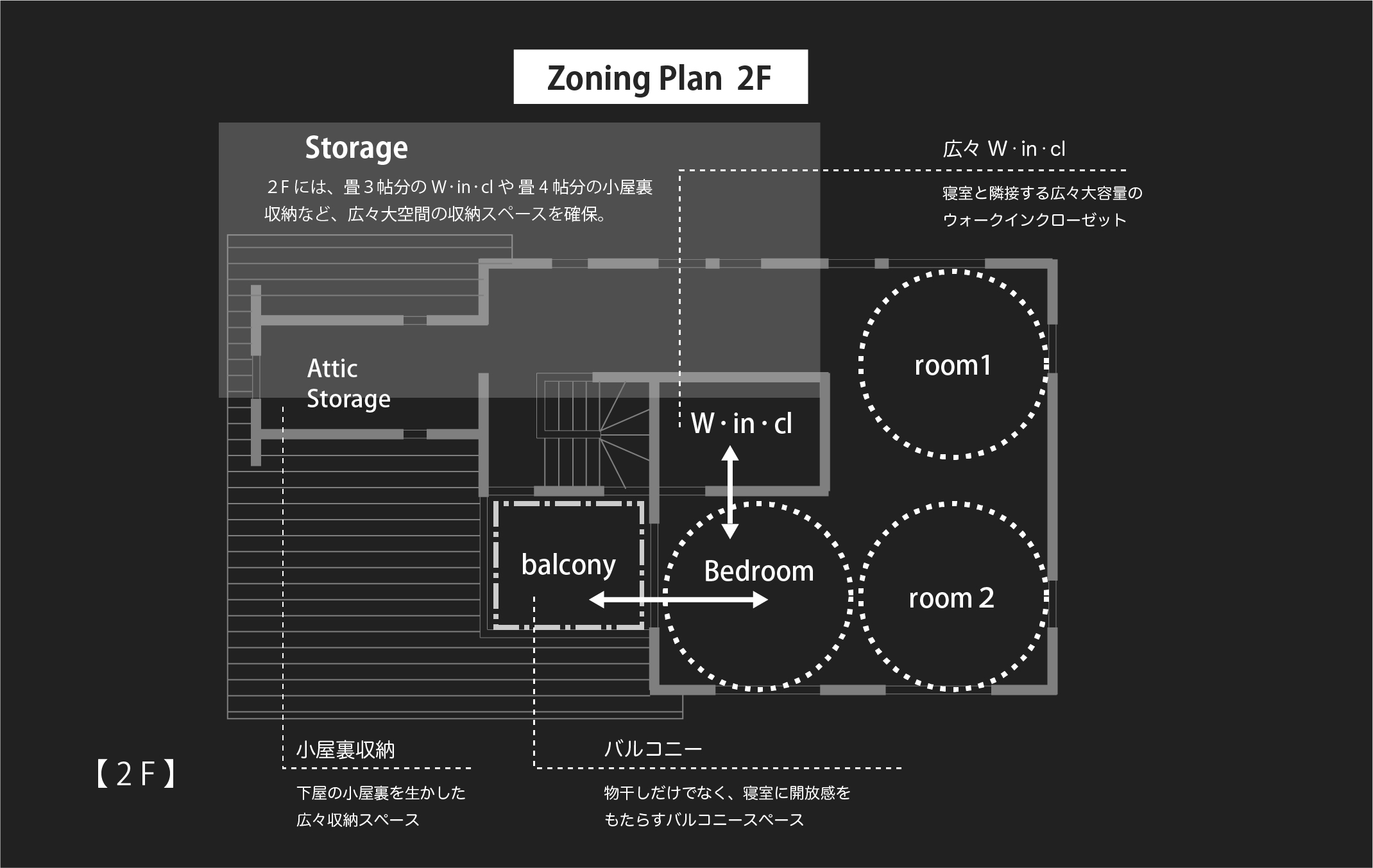 Comfortable Living スズキハウス