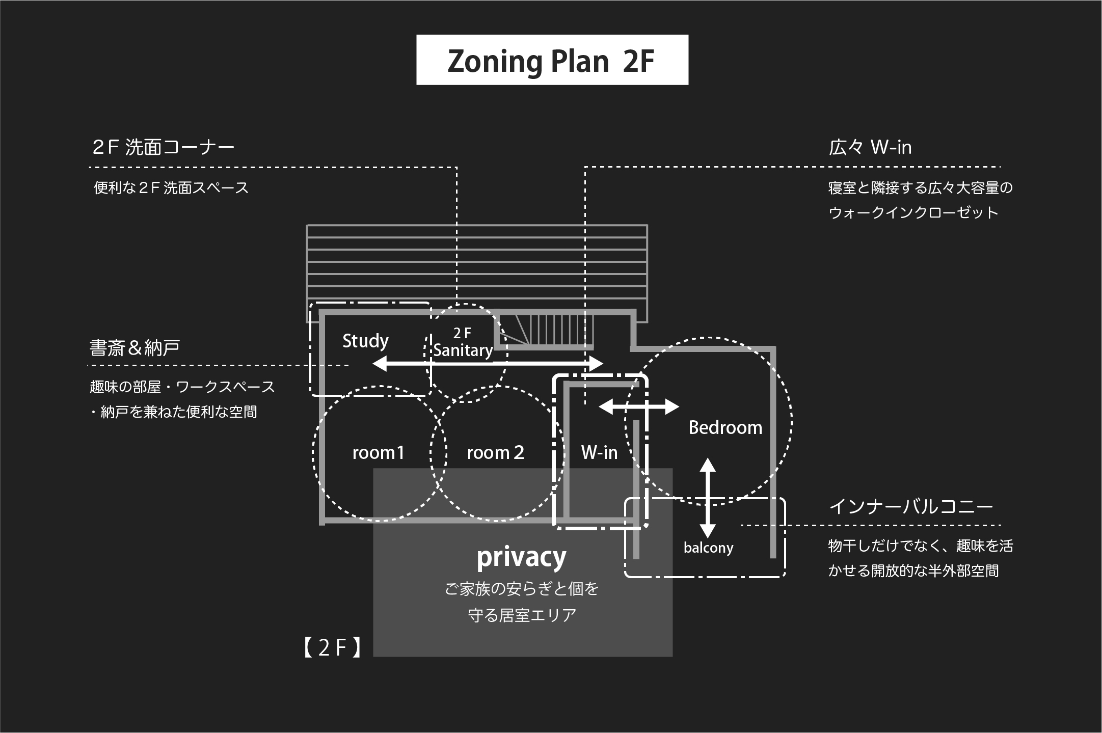 Comfortable Living スズキハウス