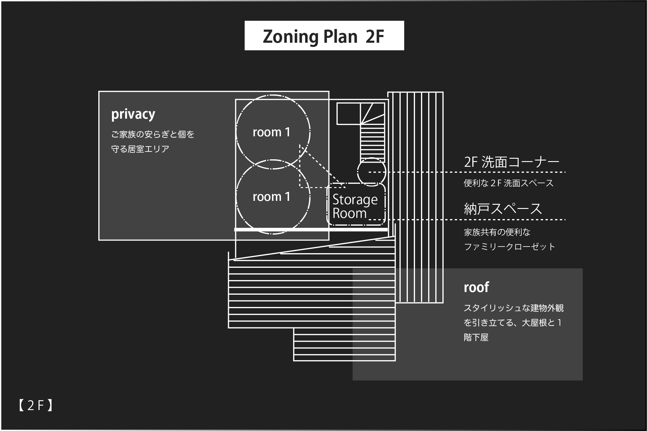 Comfortable Living スズキハウス